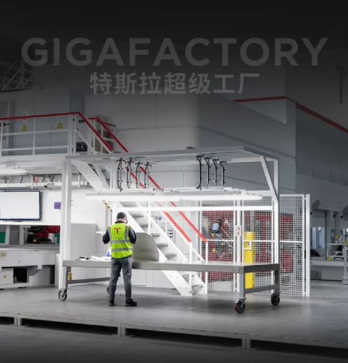特斯拉詳解 為何超級工廠名為 giga