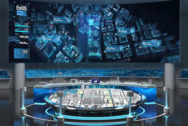 數(shù)字沙盤制作全攻略 從零開(kāi)始到驚艷展示