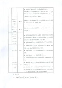 和順縣電子商務進農村綜合示范工作決策過程與數字內容制作服務說明